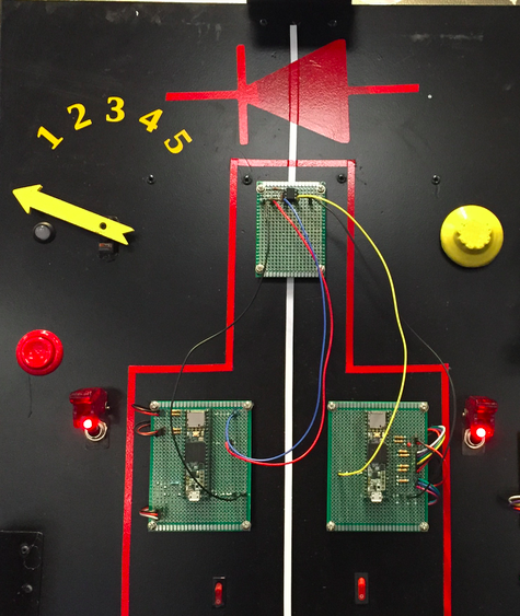 Model of a data diode used for industrial security