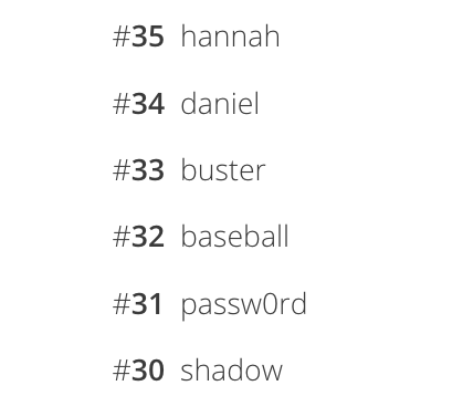 Top 100 passwords - 30 - 35