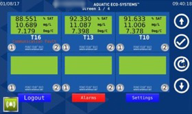 An exposed aquaculture system screen that leaves researchers worried about food hacking