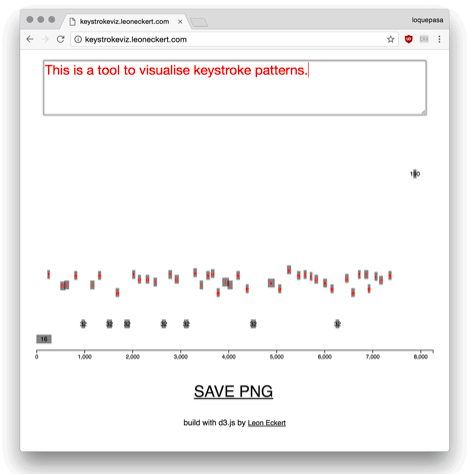 Keystroke pattern visualizer illustrates typing authentication.