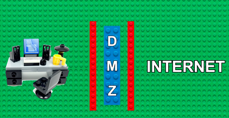Lego illustration of a DMZ