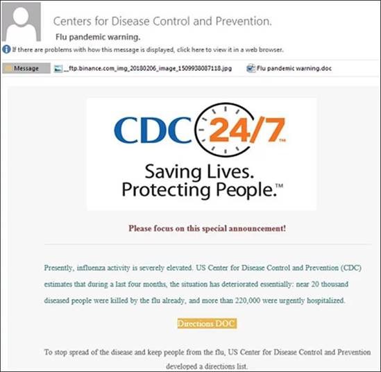 phishing email spreading ransomware