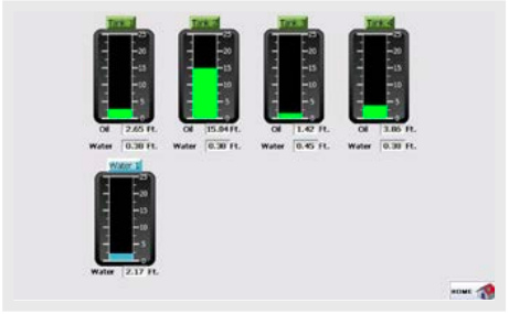 Industrial HMI screen