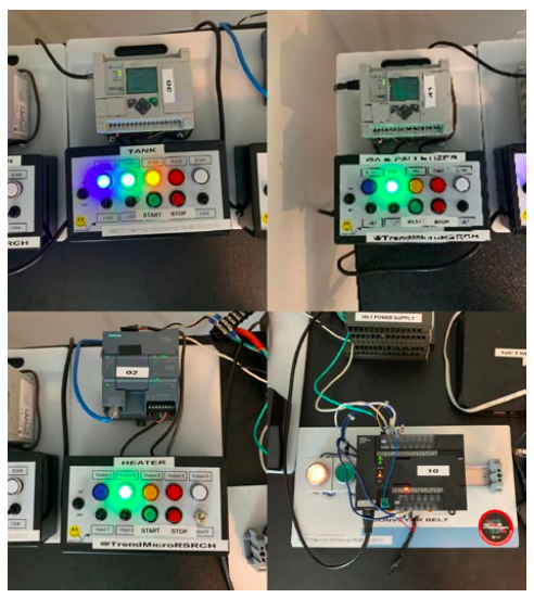 Honeypot programmable logic controllers